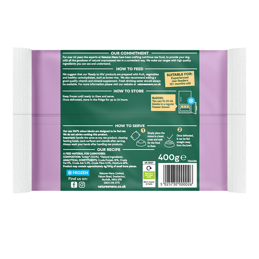 100% Turkey Block image number 1