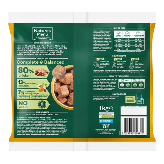 80% Chicken Nuggets image number 1