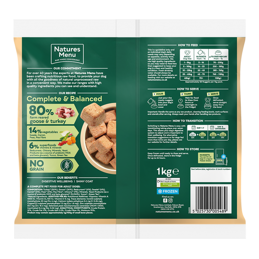 80% Goose and Turkey Nuggets image number 1