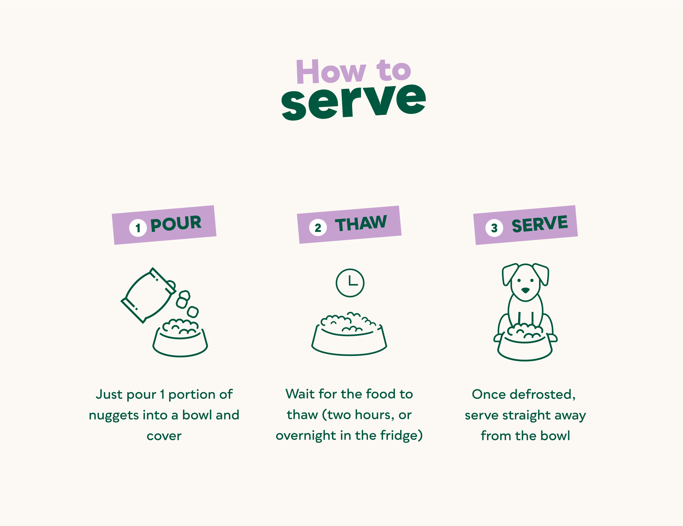 80% Turkey Nuggets image number 3